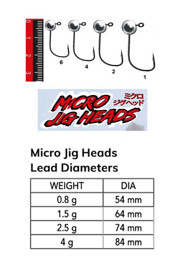 Nomura NM90101506 Micro LRF Jig Head 3lü Paket İğne:6no 1.5gr